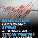 5.9 magnitude earthquake hits Afghanistan, tremors felt in Jammu and Kashmir