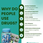 Alarming study reveals widespread awareness of narcotics, inhalants among Srinagar school students